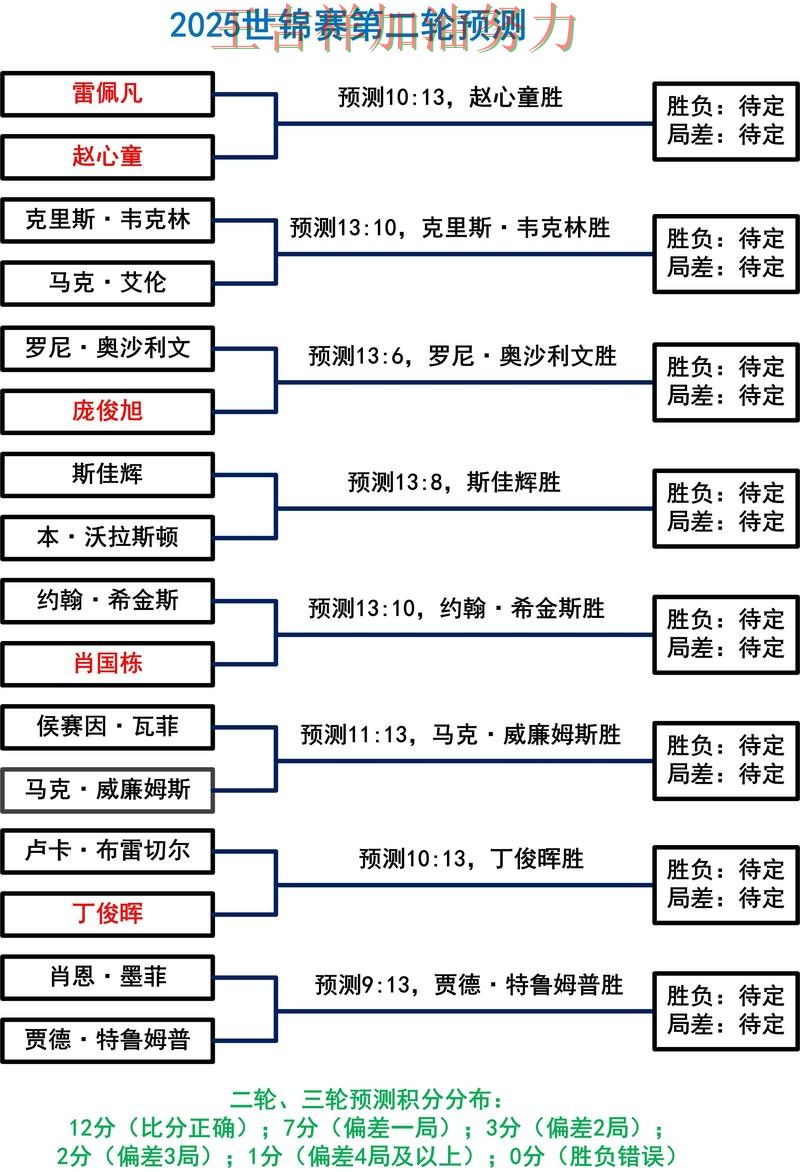 塔图姆连续破门状态持续升温 赛后分析指出关键问题