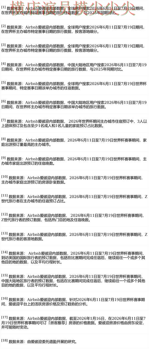 趋势解读世界杯投注平台推荐：从平台排行到直播观看全流程解析 - FIFA World Cup 2026