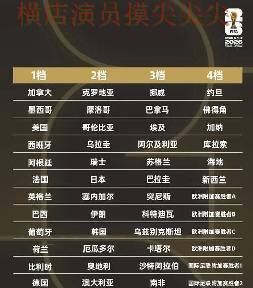 世界杯竞猜网站解析：速度测试+直播全指南 - 世界杯全球总决赛