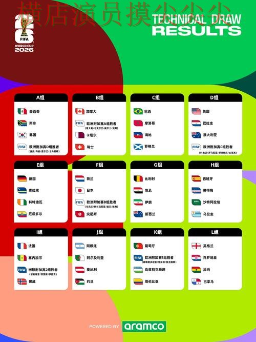FIFA World Cup 2026背景下的世界杯买球网站实测对比与平台排行直播解析 FIFA World Cup 2026背景下的世界杯买球网站实测对比与平台排行直播解析