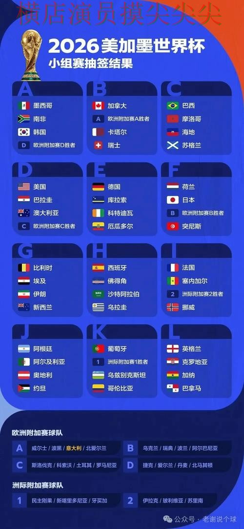 全面分析世界杯竞猜网站：从速度测试到直播观看全流程解析 - World Cup 2026
