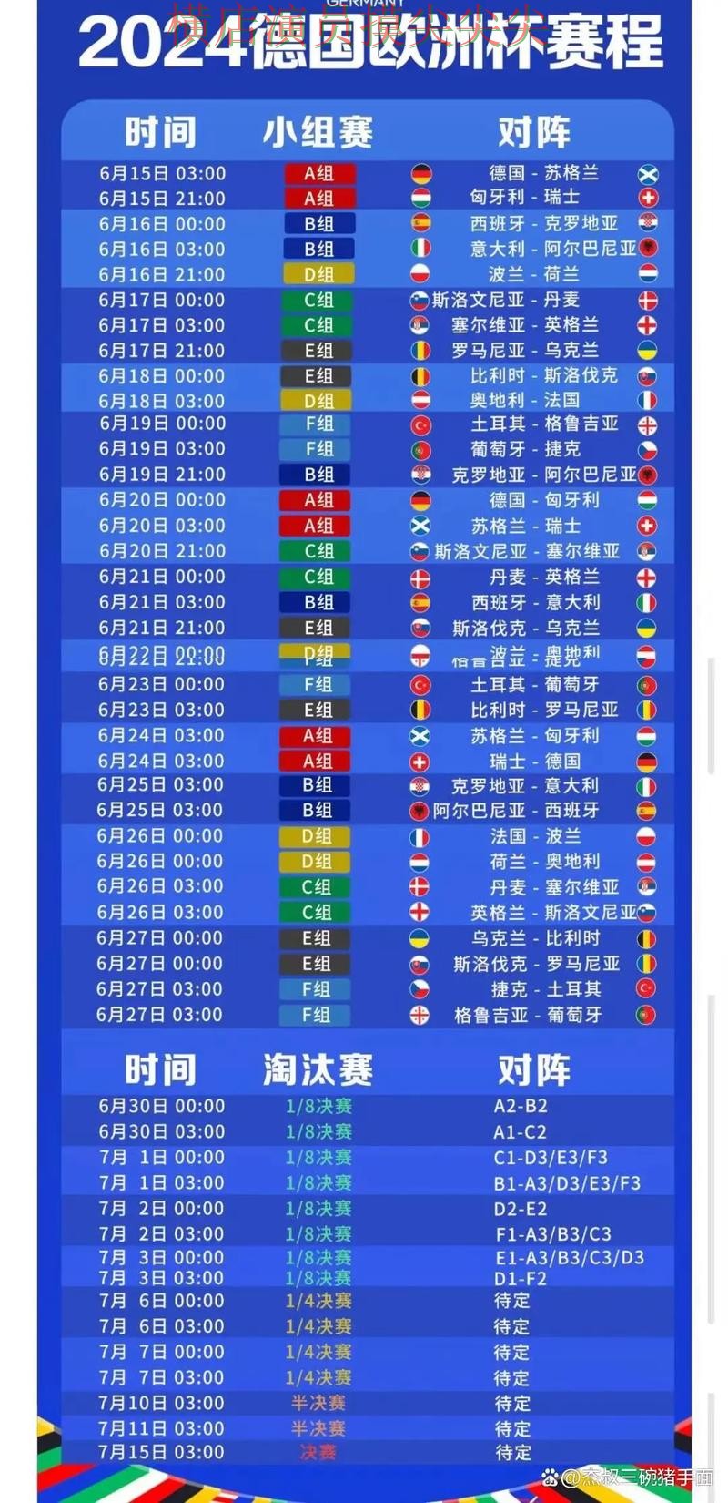 世界杯投注网站大全实测对比：安全入口+直播全指南 - 世界杯官方信息